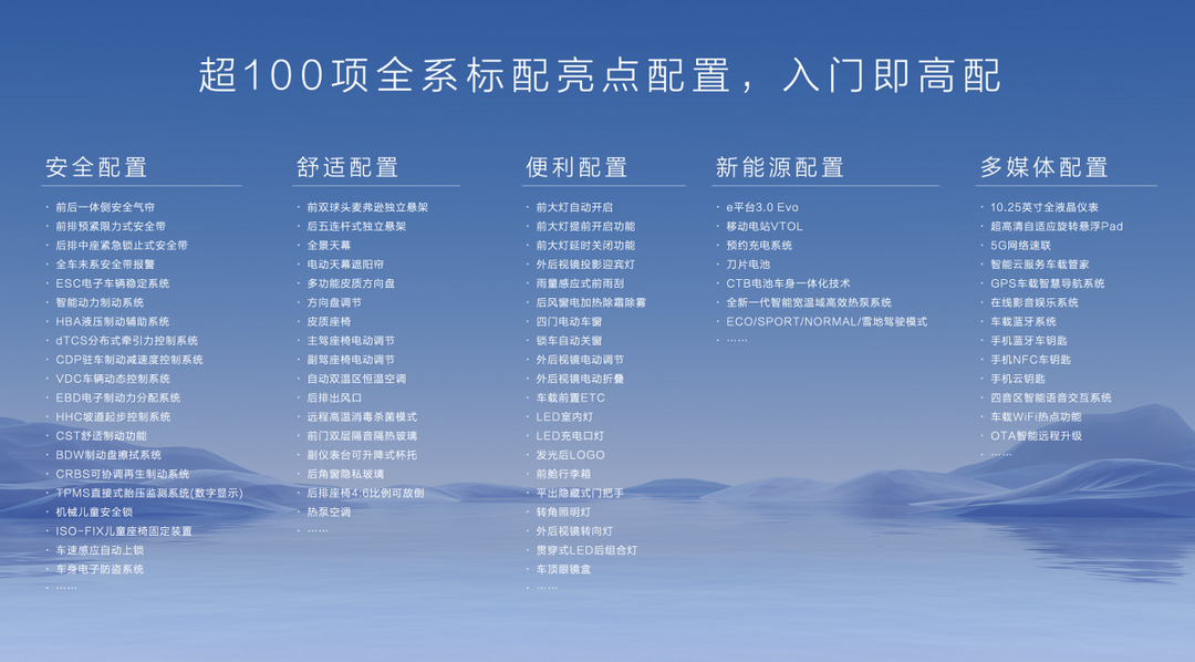 系标配超百项！海豹06GT正式登陆长沙EVO视讯e平台30 Evo新作！全(图1)