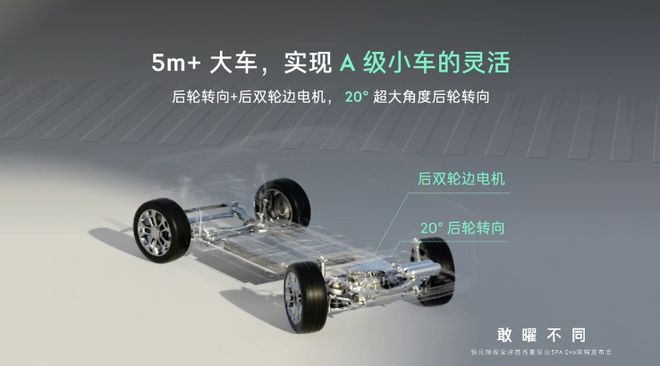 Evo 架构为大型高端电混而生EVO视讯领克汽车发布 SPA(图6)