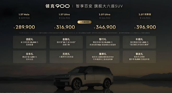 、中产焦虑与领克900精准命中的时代情绪EVO视讯奶爸车的政治经济学：二胎政策(图5)