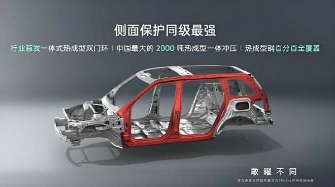 、中产焦虑与领克900精准命中的时代情绪EVO视讯奶爸车的政治经济学：二胎政策(图7)